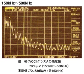 低噪音